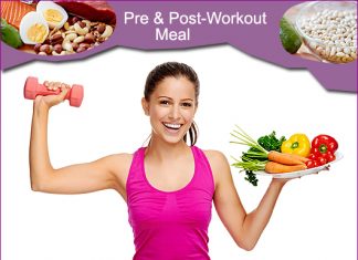 Basics of Pre & Post Workout Meal pre & post workout meal