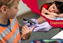 Preventing Type 2 Diabetes in Children Diabetes in children
