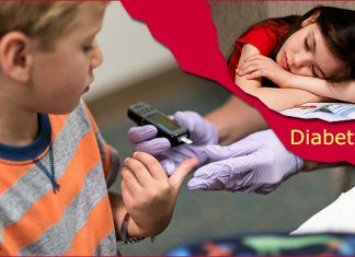 Preventing Type 2 Diabetes in Children Diabetes in children